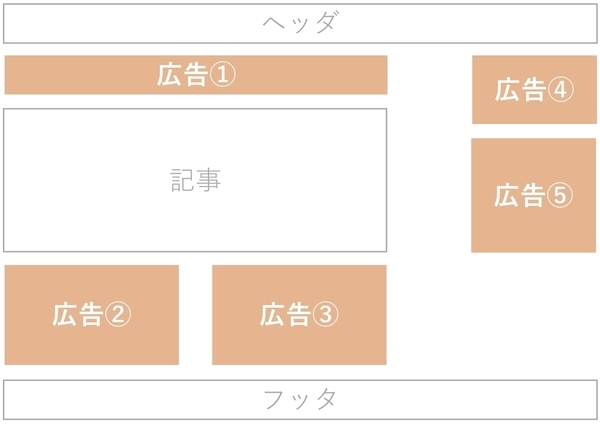f:id:hiro-secondwork:20210217150549j:plain