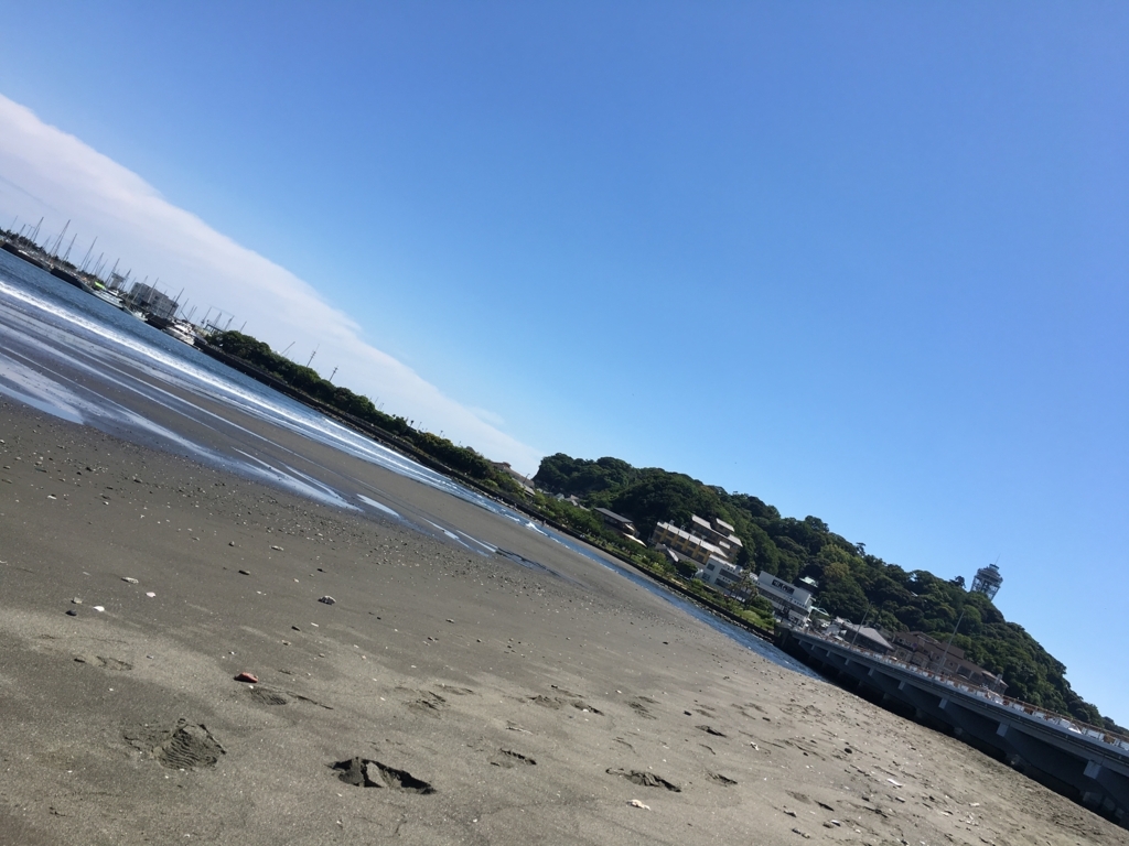 f:id:hiro-taka-19971202:20180606203053j:plain f:id:hiro-taka-19971202:20180606203053j:plain