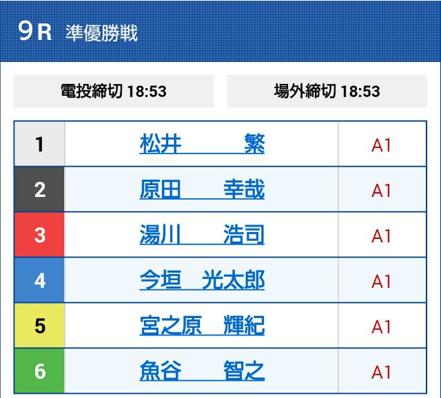 f:id:hiro-yosou-kyoutei:20190123042217j:image