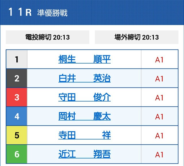 f:id:hiro-yosou-kyoutei:20190123113612j:image