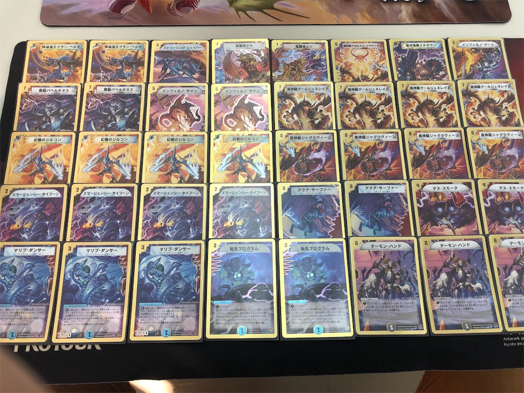 もう1つのクラシック〜スーパーデッキゲートボール〜 - 社会人 もう1つのクラシック〜スーパーデッキゲートボール〜 - 社会人
