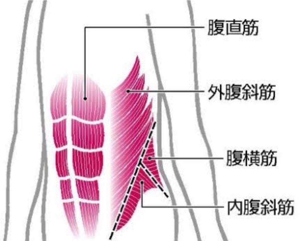 f:id:hiro0618chang:20220618194011j:image f:id:hiro0618chang:20220618194011j:image