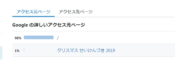f:id:hiro0706chang:20200107090952j:plain