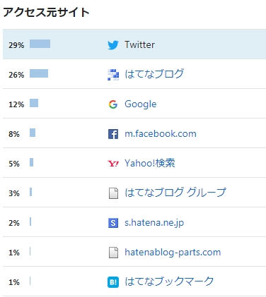 f:id:hiro0706chang:20200107091059j:plain