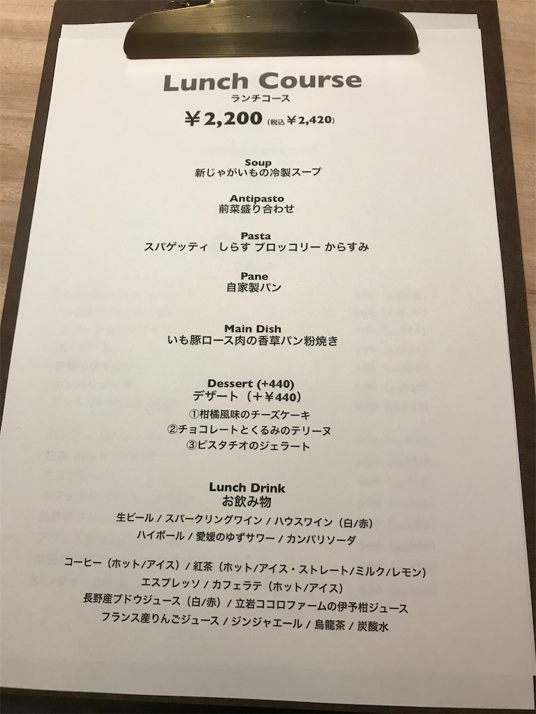 f:id:hiro0706chang:20220510213320j:image