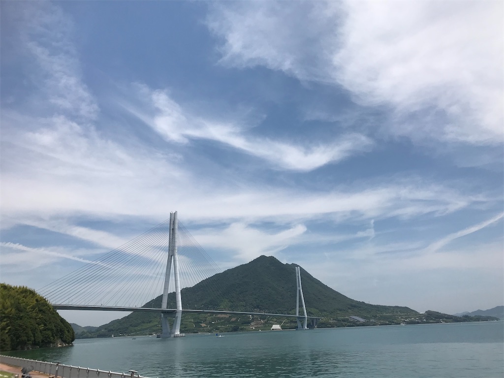 f:id:hiro0706chang:20221025185931j:image