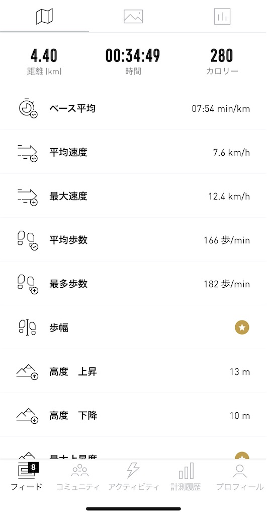 f:id:hiro0706chang:20240229202704j:image f:id:hiro0706chang:20240229202704j:image