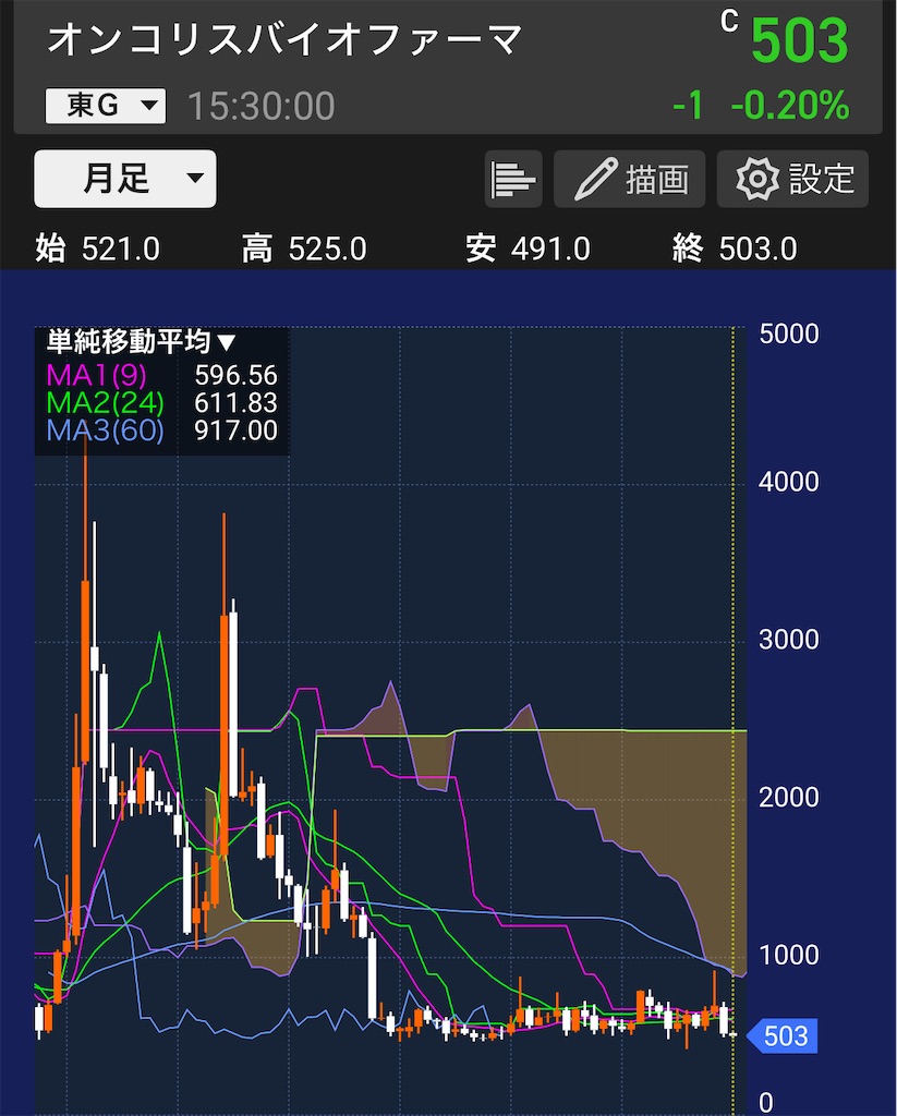 f:id:hiro0706chang:20250108203705j:image f:id:hiro0706chang:20250108203705j:image
