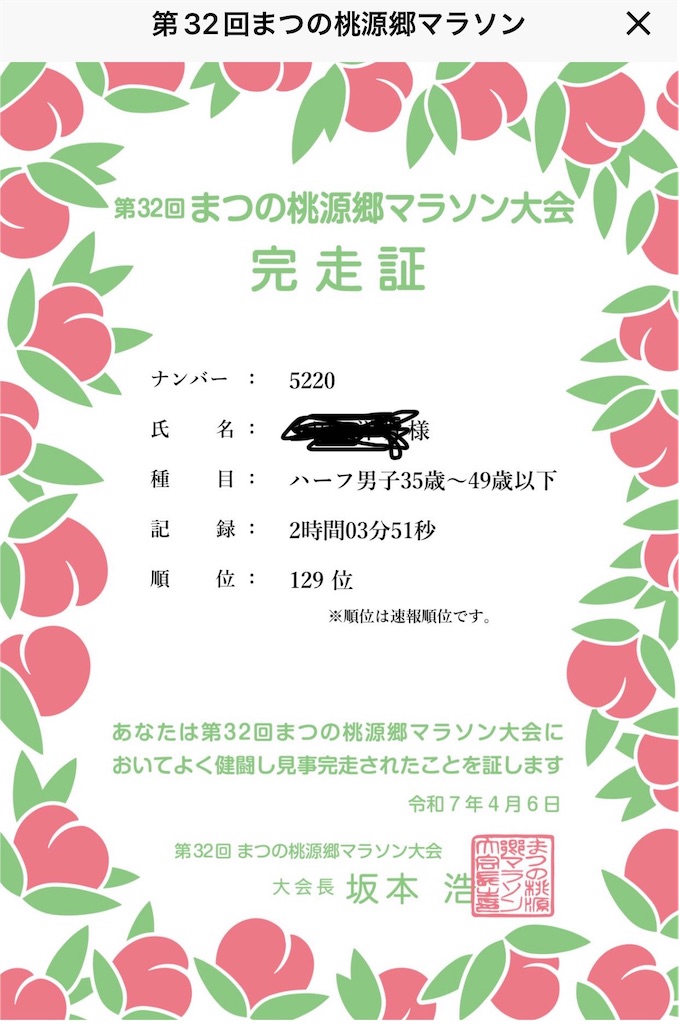 f:id:hiro0706chang:20250407110218j:image