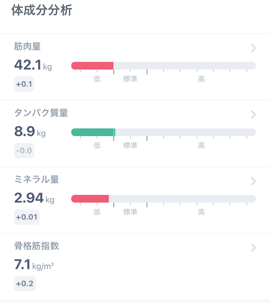f:id:hiro0706chang:20250414162155j:image