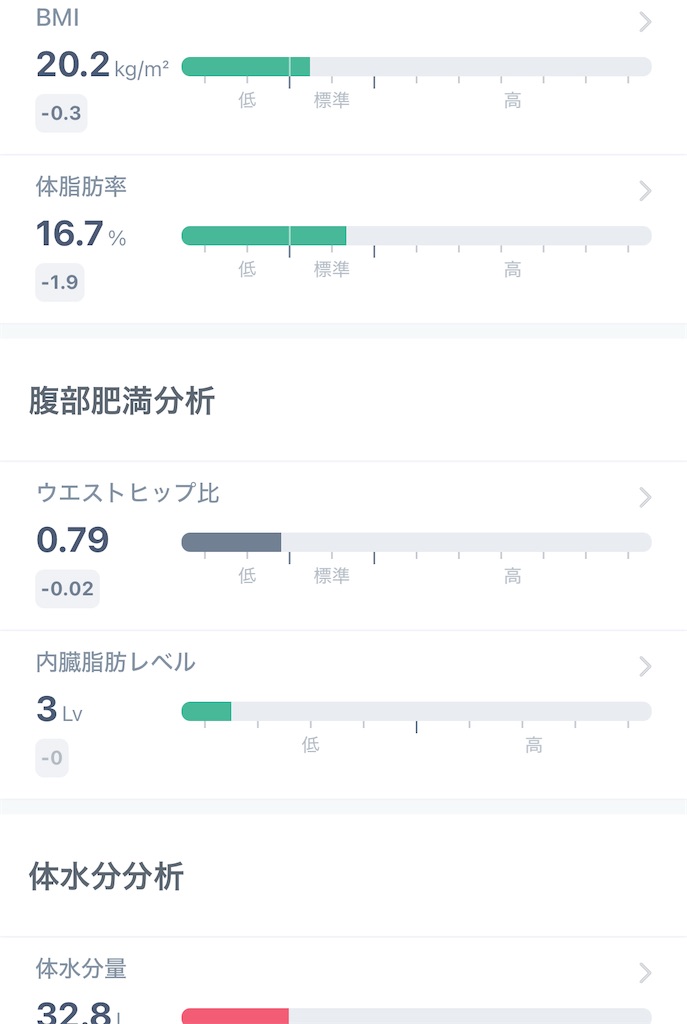 f:id:hiro0706chang:20250414162159j:image