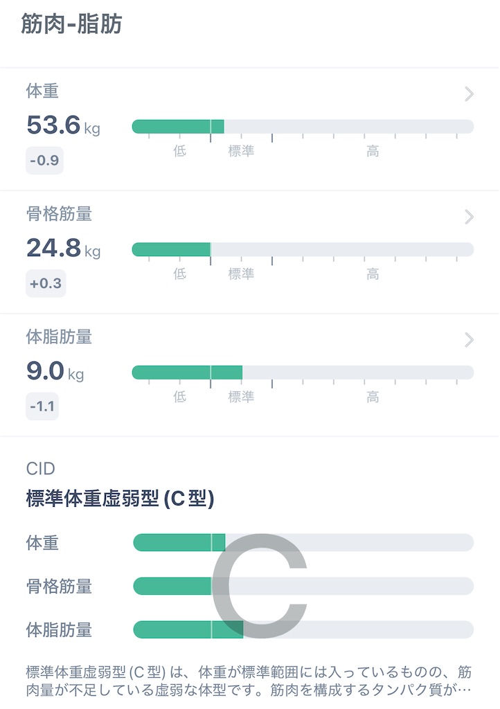 f:id:hiro0706chang:20250414162206j:image