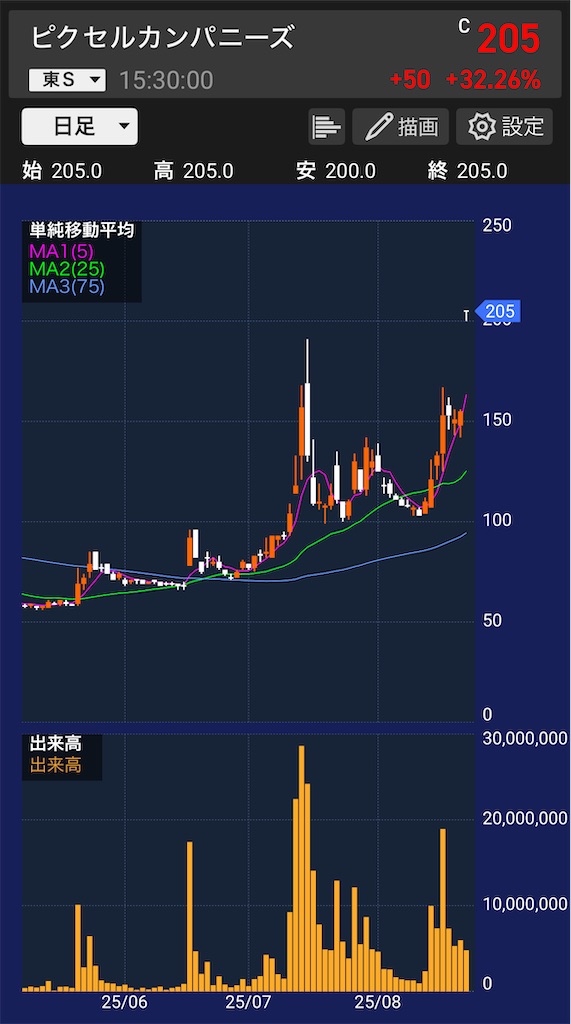 f:id:hiro0706chang:20250825194842j:image