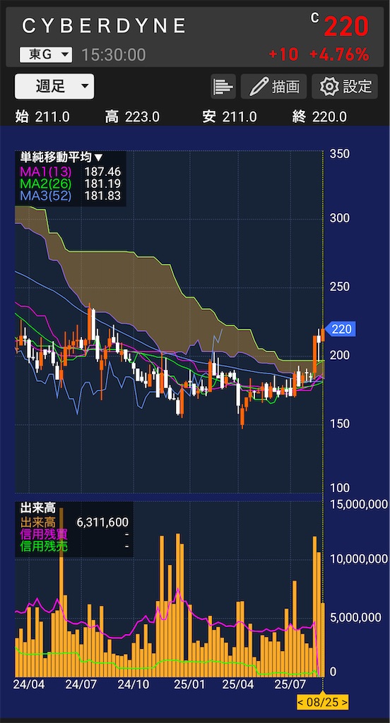 f:id:hiro0706chang:20250825194901j:image