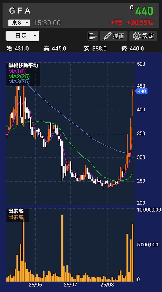 f:id:hiro0706chang:20250825195157j:image