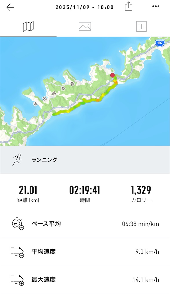 f:id:hiro0706chang:20251109174118j:image f:id:hiro0706chang:20251109174118j:image