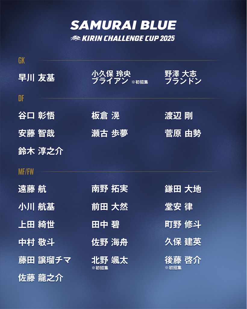 f:id:hiro0706chang:20251111172953j:image