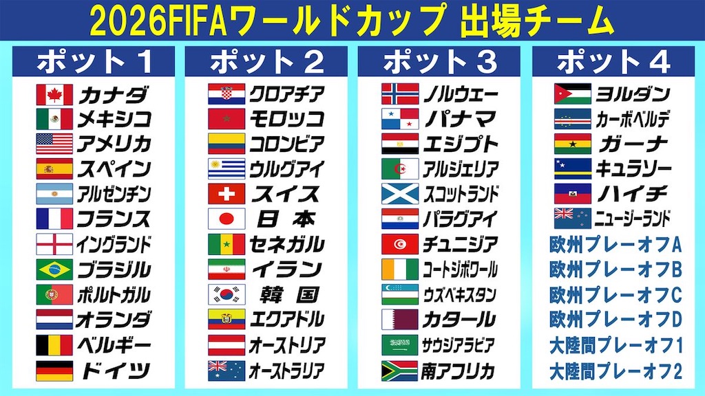 f:id:hiro0706chang:20251202184429j:image f:id:hiro0706chang:20251202184429j:image