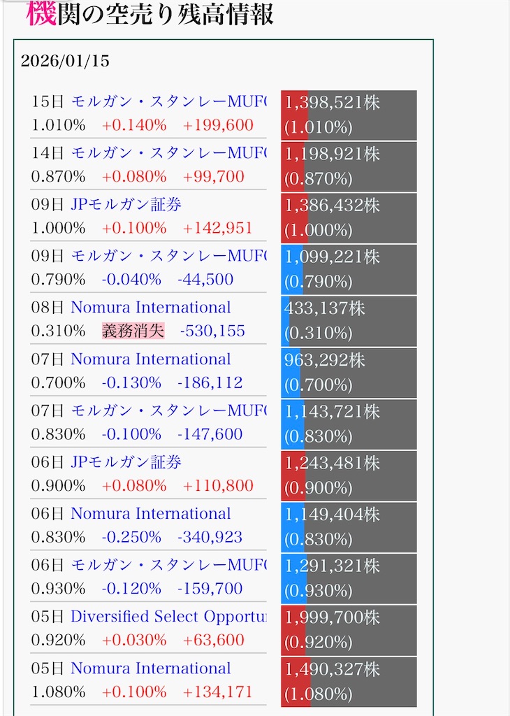 f:id:hiro0706chang:20260118185018j:image f:id:hiro0706chang:20260118185018j:image