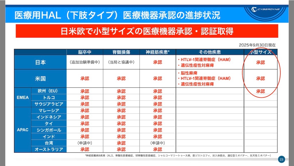 f:id:hiro0706chang:20260118185031j:image f:id:hiro0706chang:20260118185031j:image