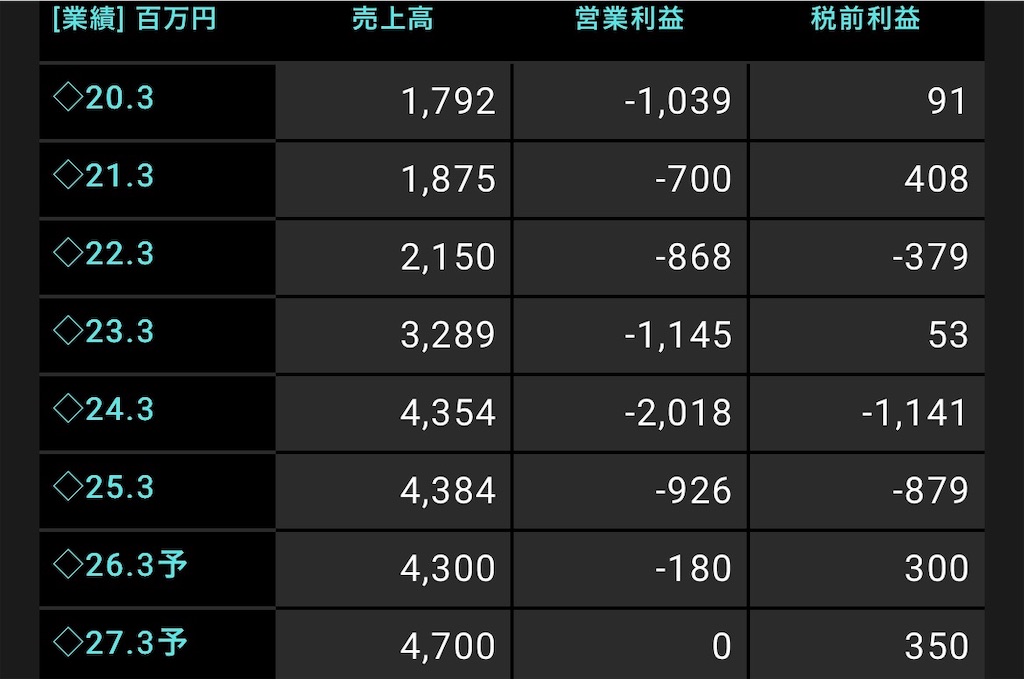 f:id:hiro0706chang:20260118185049j:image f:id:hiro0706chang:20260118185049j:image
