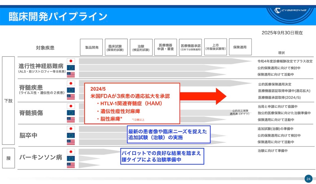 f:id:hiro0706chang:20260118185103j:image f:id:hiro0706chang:20260118185103j:image