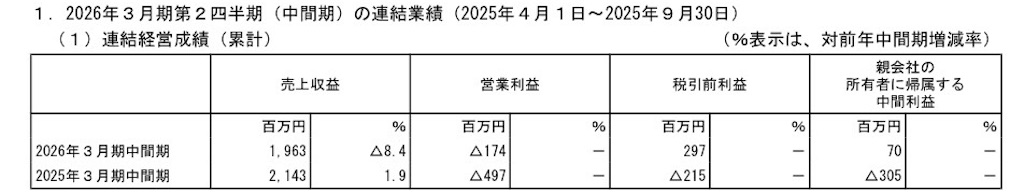 f:id:hiro0706chang:20260205200139j:image f:id:hiro0706chang:20260205200139j:image