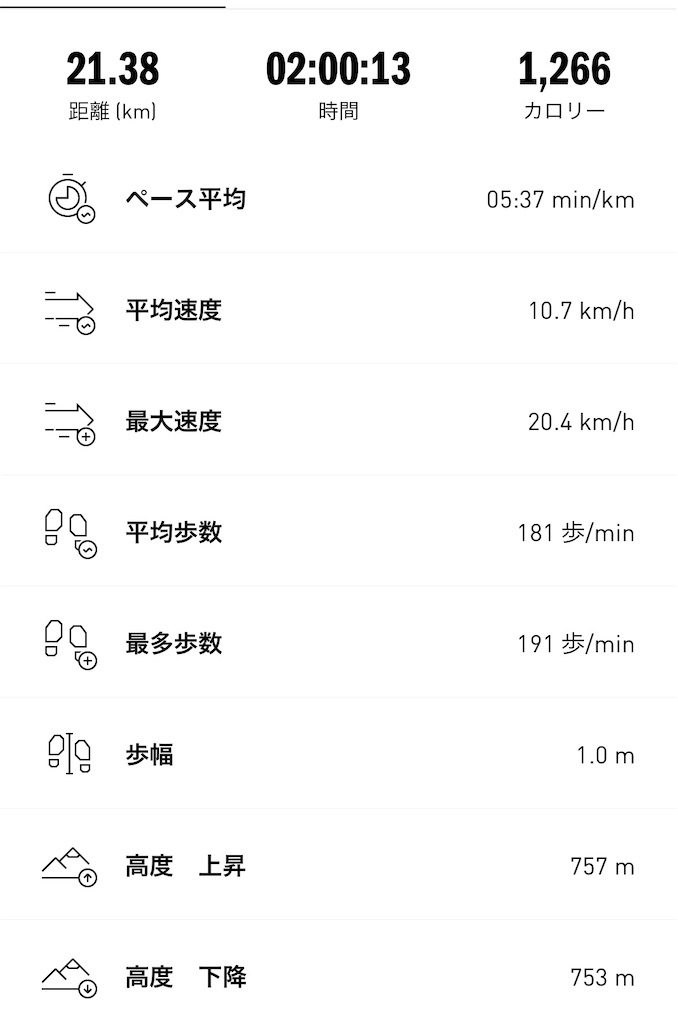 f:id:hiro0706chang:20260419214351j:image