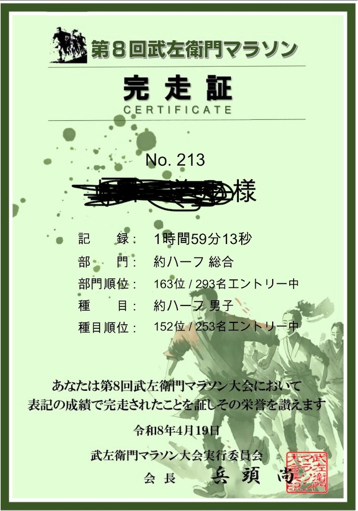 f:id:hiro0706chang:20260420193304j:image