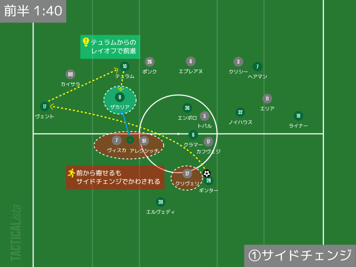 f:id:hiro121720:20200513185800p:plain f:id:hiro121720:20200513185800p:plain