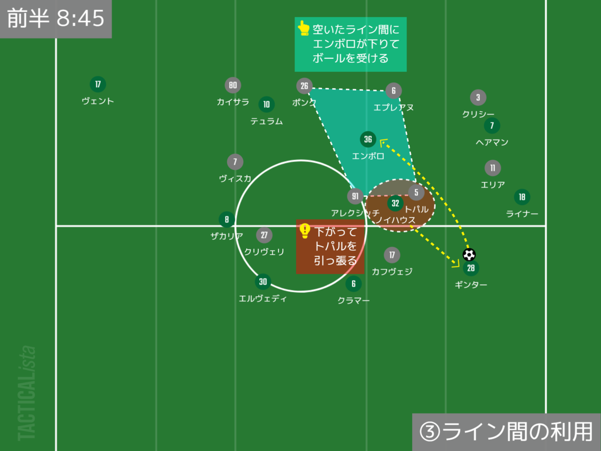 f:id:hiro121720:20200513185823p:plain f:id:hiro121720:20200513185823p:plain