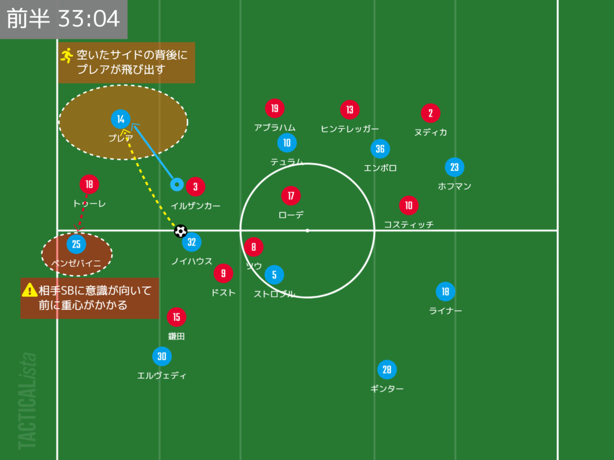 f:id:hiro121720:20200519180913p:plain f:id:hiro121720:20200519180913p:plain