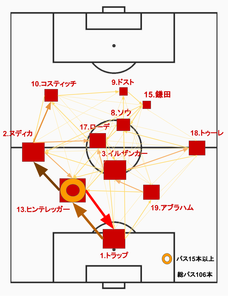 f:id:hiro121720:20200519182309p:plain f:id:hiro121720:20200519182309p:plain