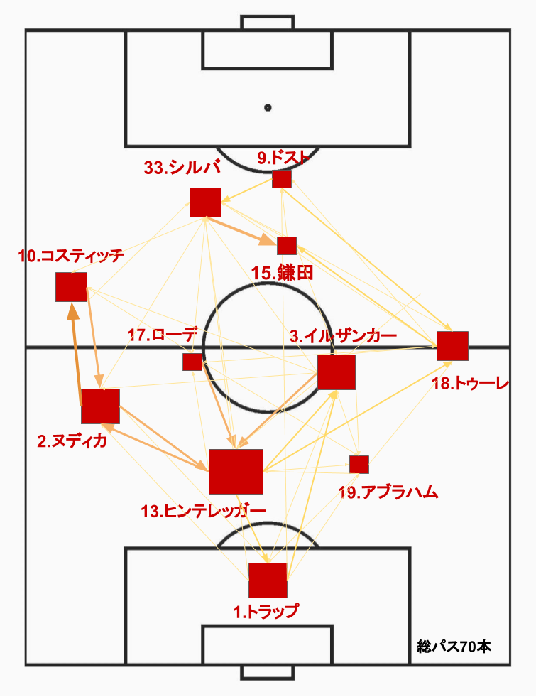 f:id:hiro121720:20200519182317p:plain f:id:hiro121720:20200519182317p:plain