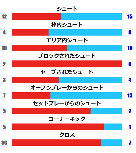 f:id:hiro121720:20200519184718p:plain f:id:hiro121720:20200519184718p:plain