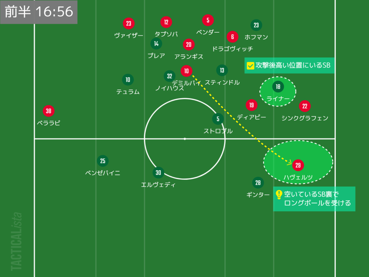 f:id:hiro121720:20200524202241p:plain f:id:hiro121720:20200524202241p:plain