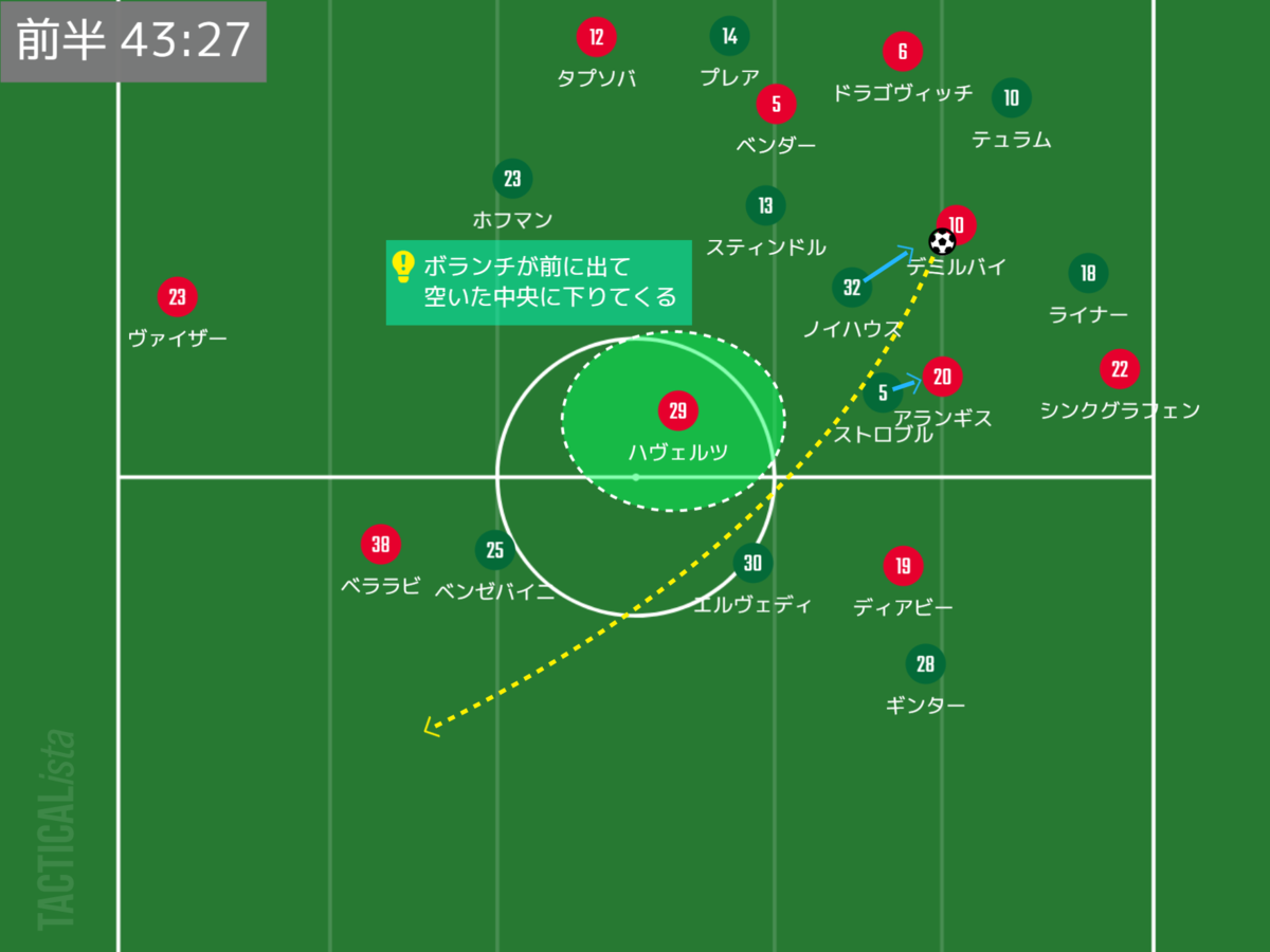 f:id:hiro121720:20200524202249p:plain f:id:hiro121720:20200524202249p:plain