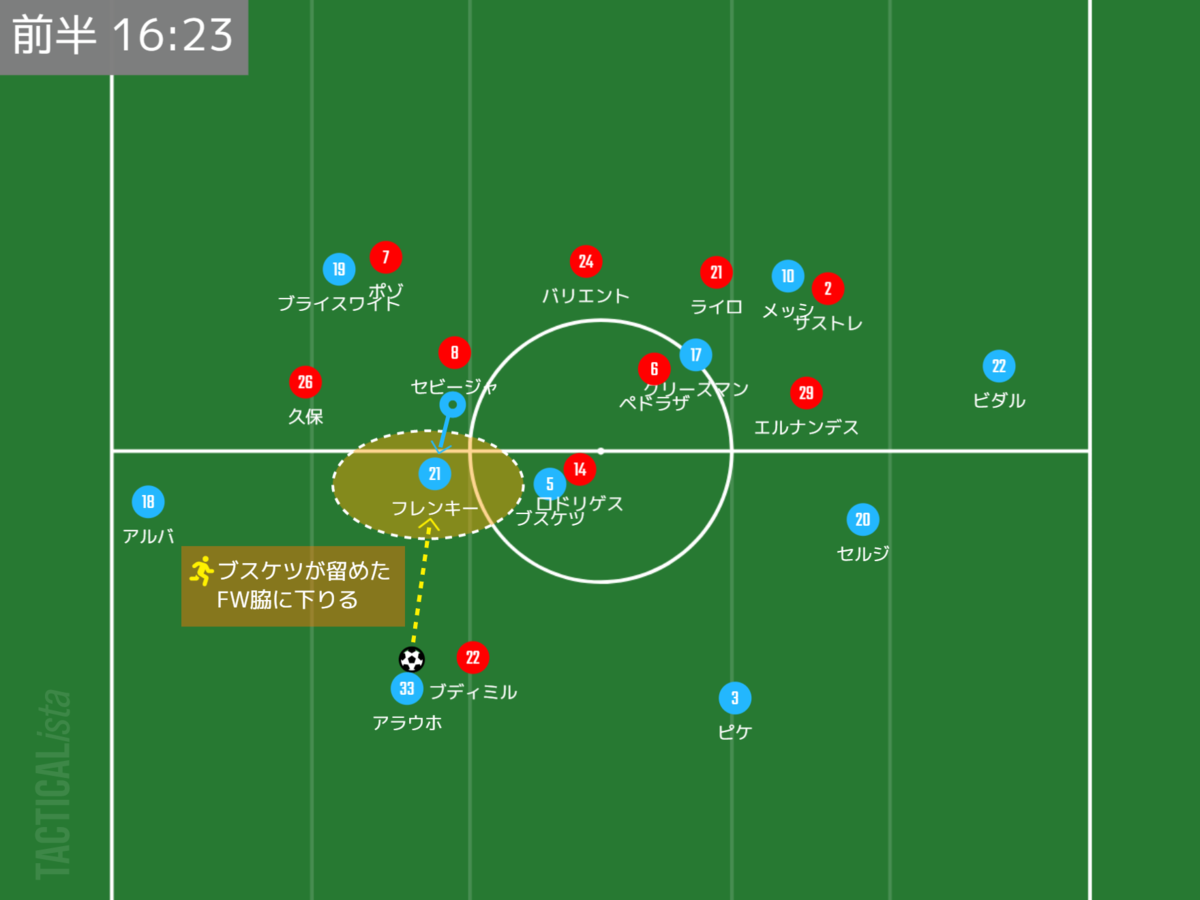 f:id:hiro121720:20200614172939p:plain f:id:hiro121720:20200614172939p:plain
