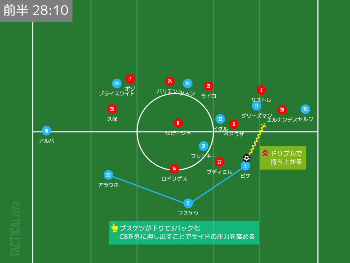 f:id:hiro121720:20200614173324p:plain f:id:hiro121720:20200614173324p:plain