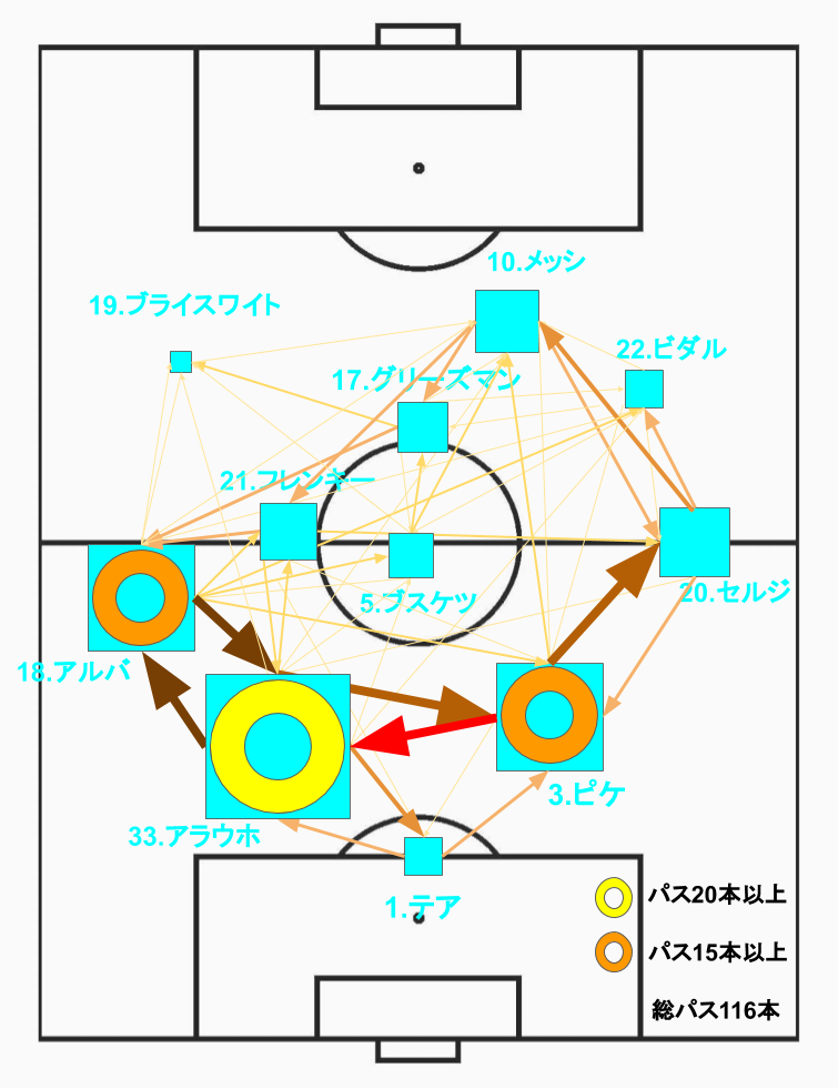 f:id:hiro121720:20200614173540p:plain f:id:hiro121720:20200614173540p:plain