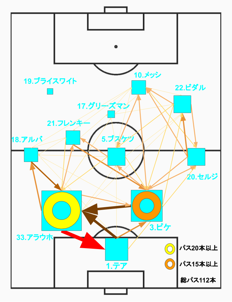 f:id:hiro121720:20200614173549p:plain f:id:hiro121720:20200614173549p:plain