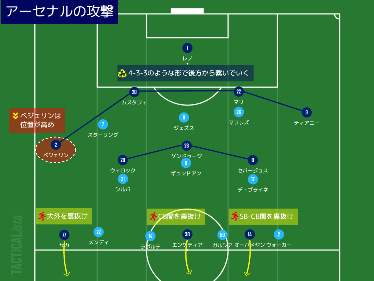 f:id:hiro121720:20200620075203p:plain f:id:hiro121720:20200620075203p:plain