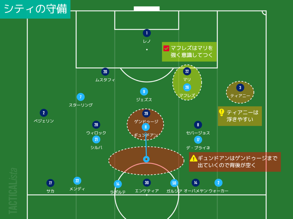 f:id:hiro121720:20200620075219p:plain f:id:hiro121720:20200620075219p:plain