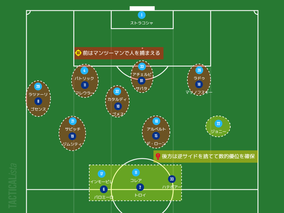 f:id:hiro121720:20200627093951p:plain f:id:hiro121720:20200627093951p:plain