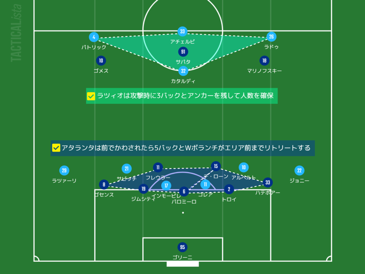 f:id:hiro121720:20200627094115p:plain f:id:hiro121720:20200627094115p:plain