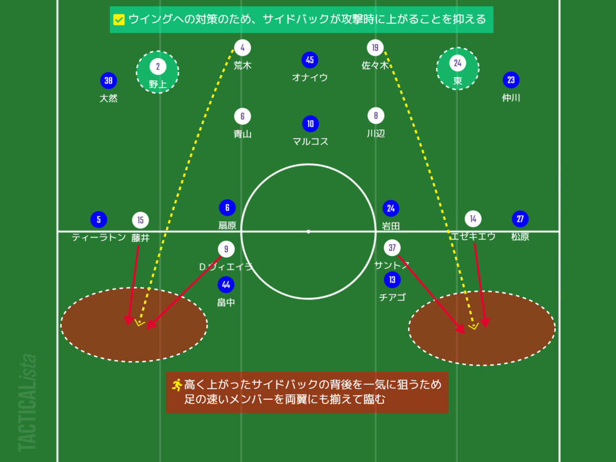 f:id:hiro121720:20210308190935p:plain