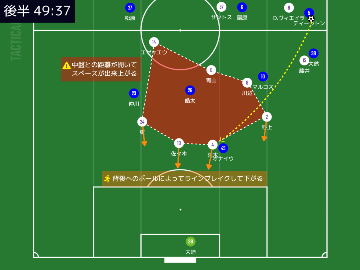 f:id:hiro121720:20210308194444p:plain