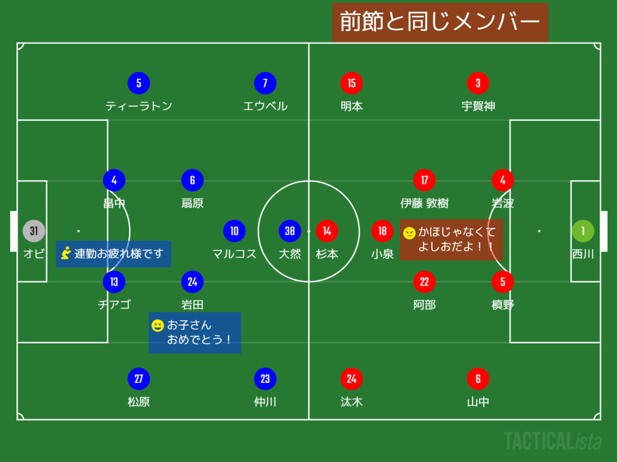 f:id:hiro121720:20210315112811p:plain