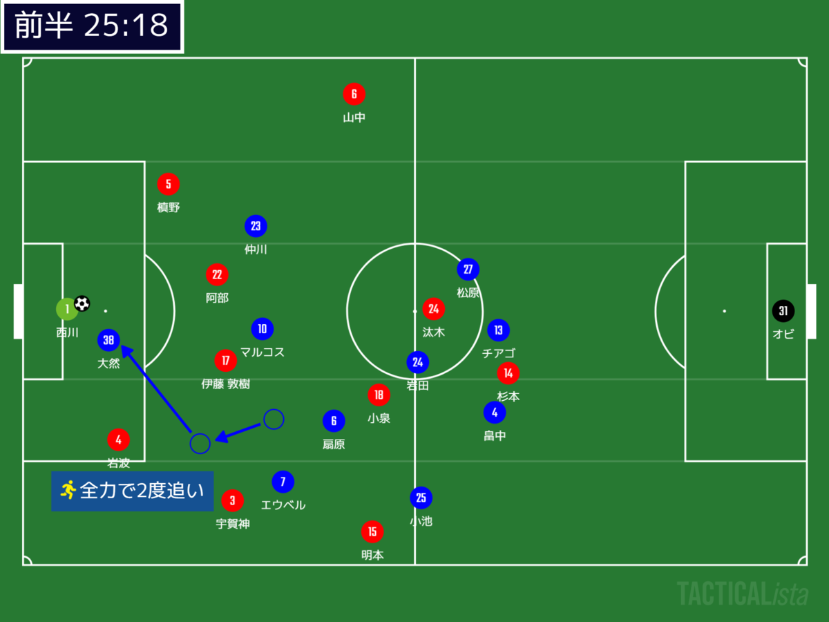 f:id:hiro121720:20210315133441p:plain