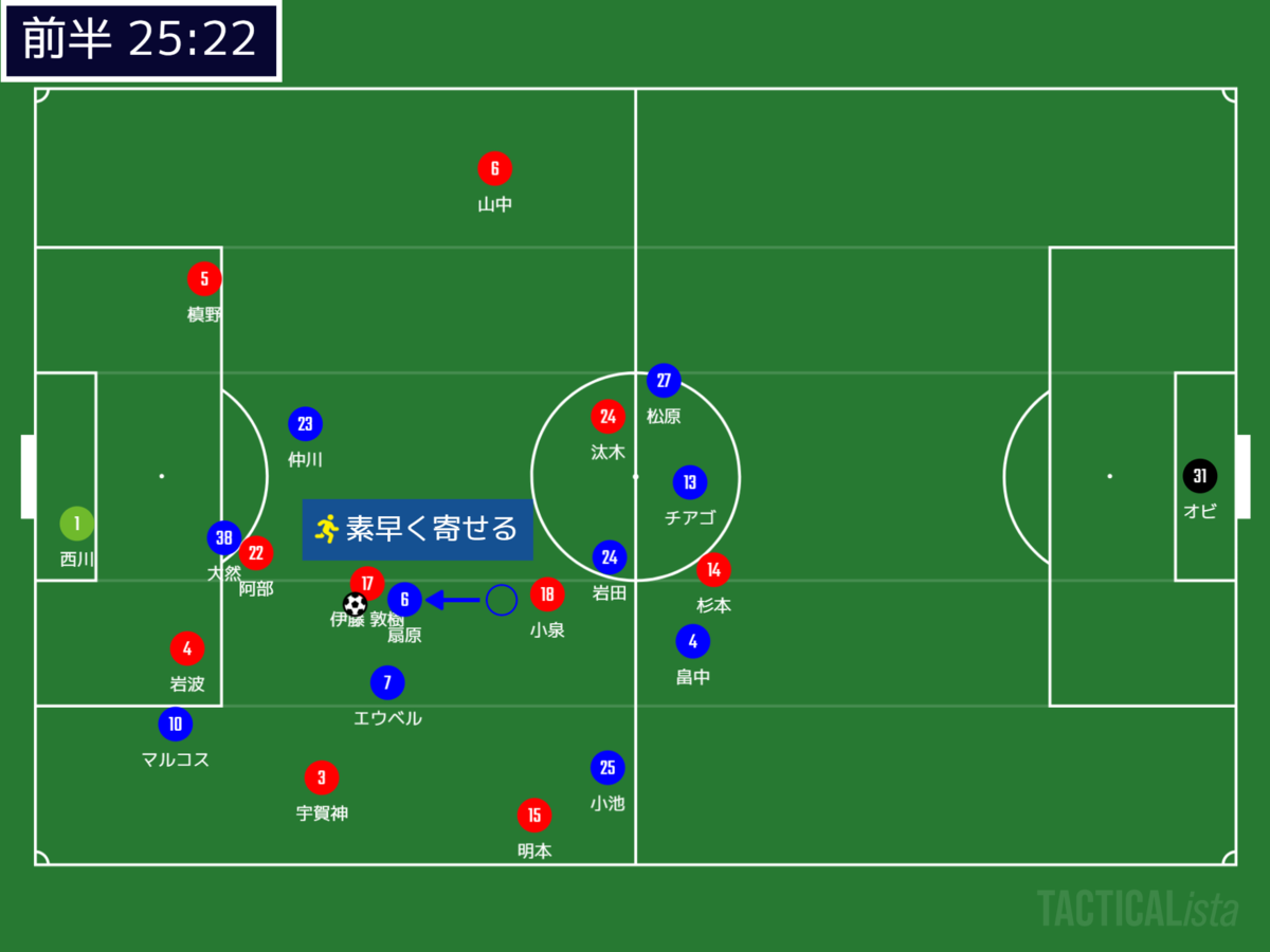 f:id:hiro121720:20210315135346p:plain